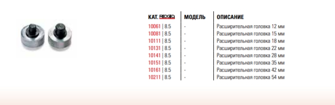 Расширительная головка 25 мм 10191 Ridgid