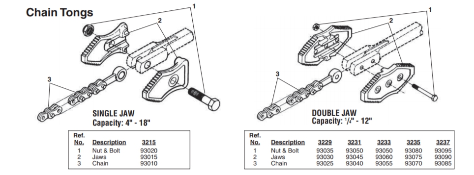 Цепь в сборе для ключа 3231   93040 Ridgid Цепь в сборе для ключа 3231   93040 Ridgid