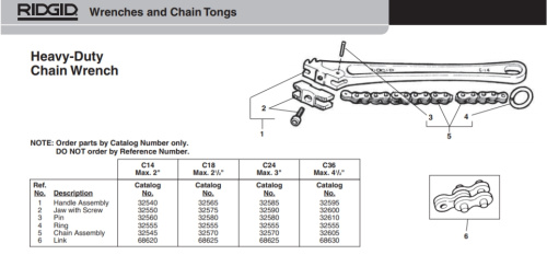 Цепь в сборе для ключей C-18, C-24   32570 Ridgid