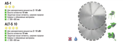 Диск алмазный Ø  500 x 25,4 ALT-S