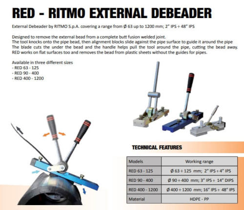 Устройство для снятия внешнего грата RITMO RED 63-125мм