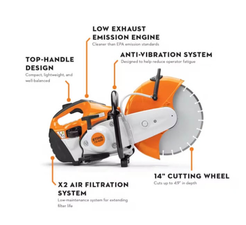 Бензорез Stihl TS 420