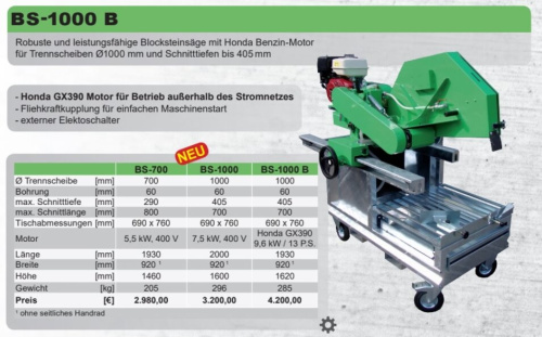 Станок  Dr. Schulze GmbH BS 750