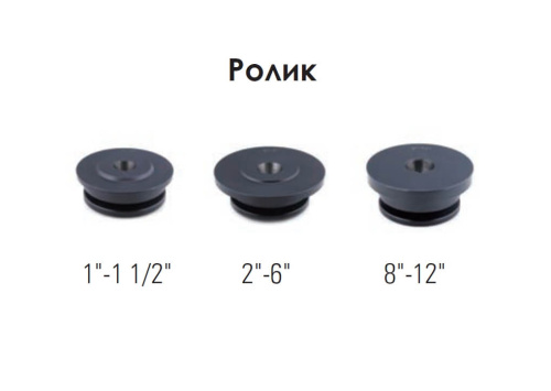 Желобонакатчик гидравлический YG12D (1"-12")