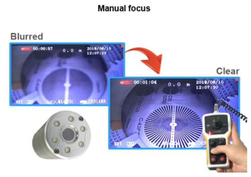 Телеинспекция WOPSON A4-C50BF(120 м)