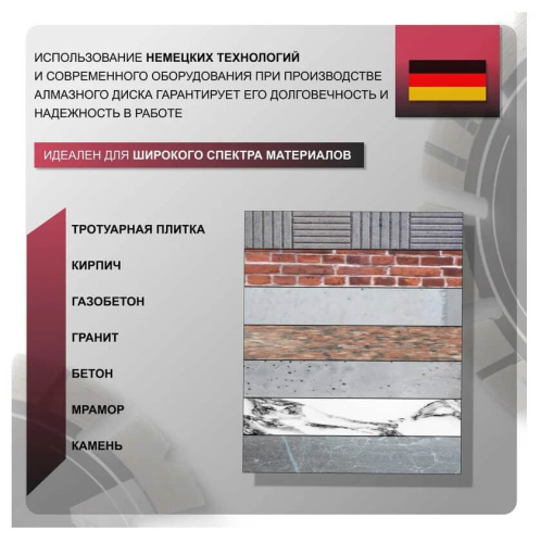 Диск алмазный по бетону 230 мм Golden Dragon. Высота сегмента 12 мм, для болгарки (УШМ) 22,23 х 2,6