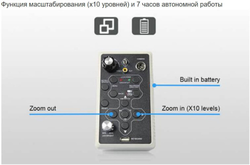 Телеинспекция WOPSON A2-C28L1 (50 м)