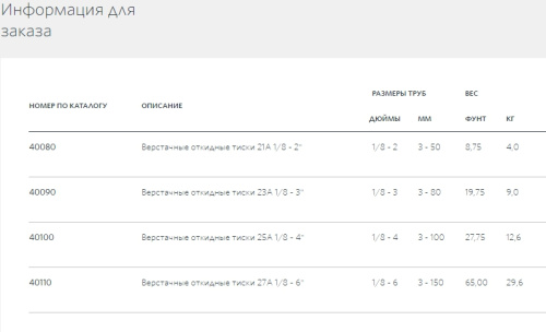 Верстачные откидные тиски  модель 21А 1/8-2"  40080 Ridgid