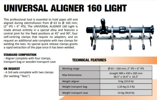 Универсальный позиционер RITMO "160 LIGHT"