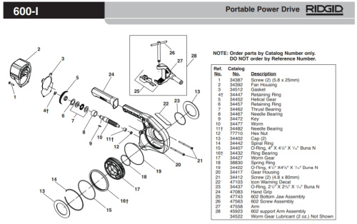 Струбцина-фиксатор модель 602    45923 Ridgid