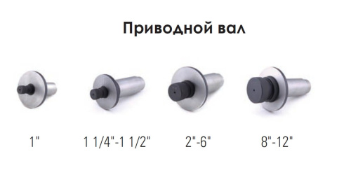 Желобонакатчик гидравлический YG12D (1"-12")