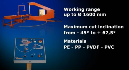 Ленточная пила 1200 PRO V2 400В