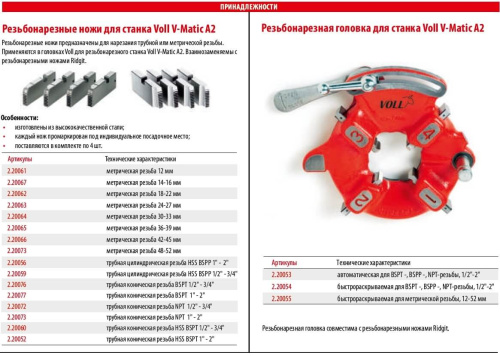 Резьбонарезная головка VOLL автоматическая для станка 1/2"-2"