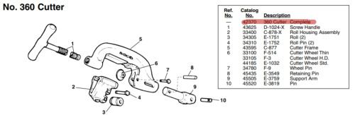 Труборез модель 360        42370    Ridgid