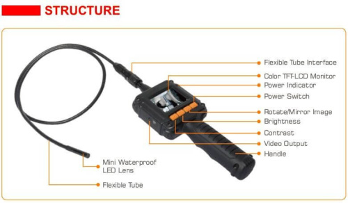 Цветной цифровой эндоскоп Rotorica GL9008