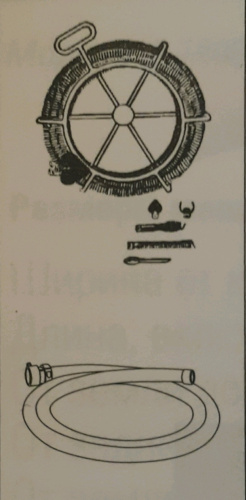 Комплект спиралей модель А-30  59365  Ridgid