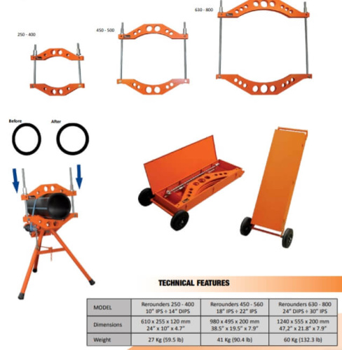 Прибор для устранения овальности труб Ø250 – 400мм
