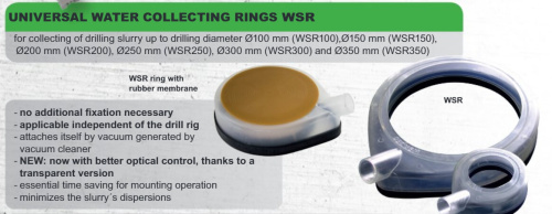 Универс. водосборное устройство WSR 250
