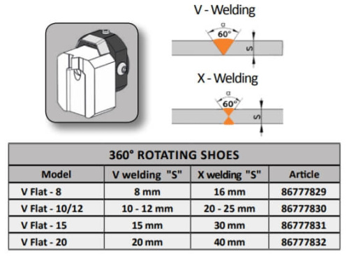 Ручной сварочный экструдер Ritmo K-SB 20 STARGUN