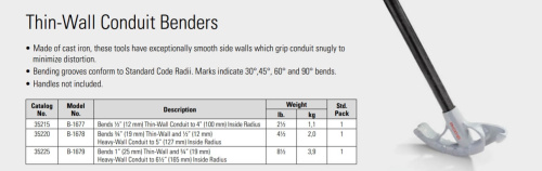 Трубогиб для труб из стали 1/2" - 3/4"  35235  Ridgid