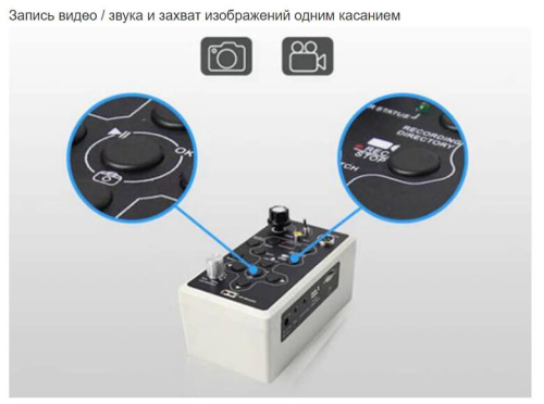 Телеинспекция WOPSON A2-C28L1 (50 м)