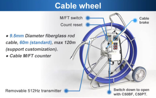 Телеинспекция WOPSON B5-C50PT ( 120 м)