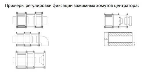 Машина для сварки пластиковых труб гидравлическая VOLL V-Weld G630