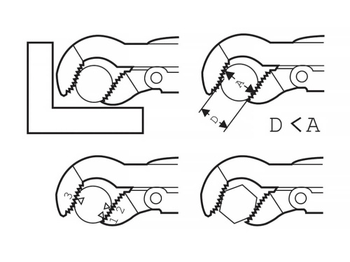 Газовый ключ SUPER-EGO 145 типа S 2" дюйма
