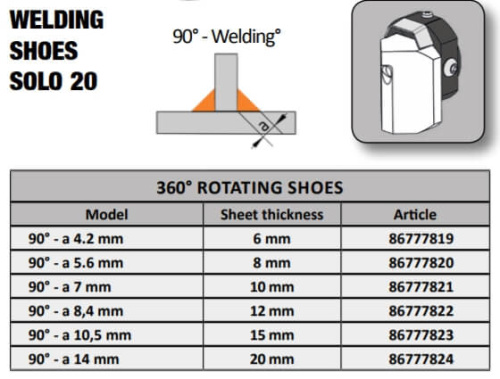 Ручной сварочный экструдер Ritmo K-SB 20 STARGUN