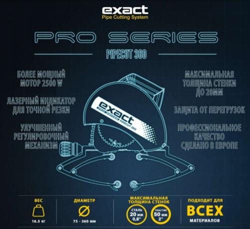 Электрический труборез Exact PipeCut 360 PRO