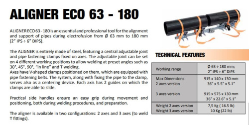 Ремешковый позиционер RITMO ALIGNER ECO 63 - 180