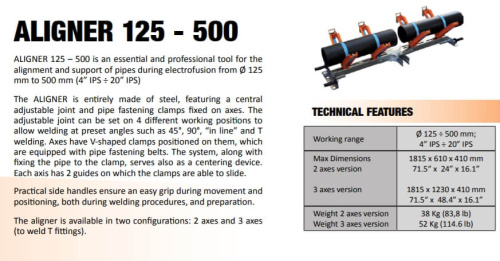 Позиционер ременной RITMO (125–500 мм) 2 части