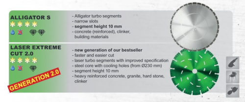 Диск алмазный Ø  230 x 22,2 Laser Extreme Cut