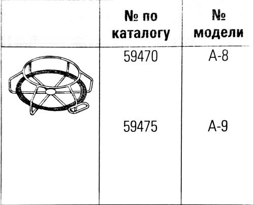 Барабан для переноски спиралей А-8  59470  Ridgid, спираль 32 мм (18 м),  спирали  22мм  (23м)