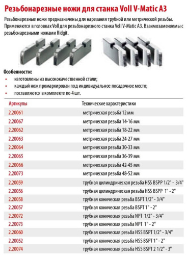 Резьбонарезной станок VOLL V-Matic A3