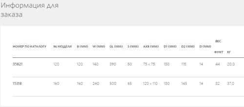 Тиски с трубогибом Multiplus 160  15318 Ridgid