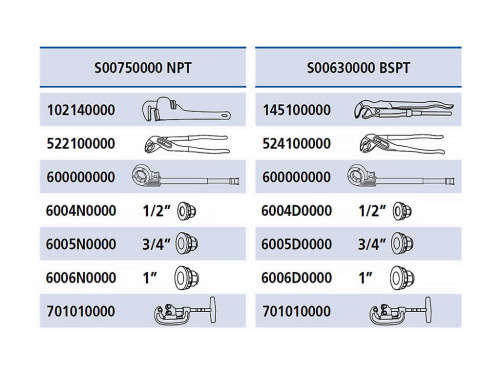 630 Набор сантехника 500 в ящике: клупп 1/2"-3/4"-1"+ труборез 1.1/4"+ ключ HEAVY DUTY 14"+ сантех.клещи 10"